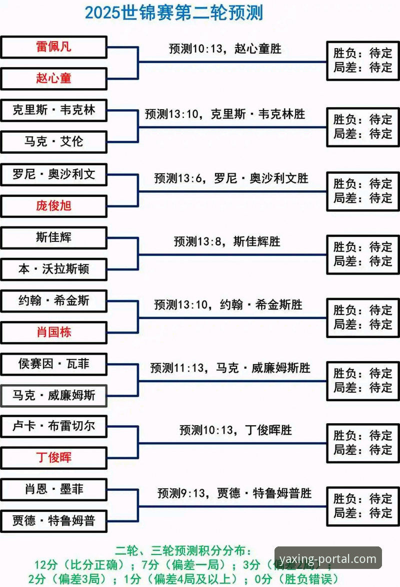 资深技术评测员复盘：从骑士魔术对攻大战看现代篮球数据流